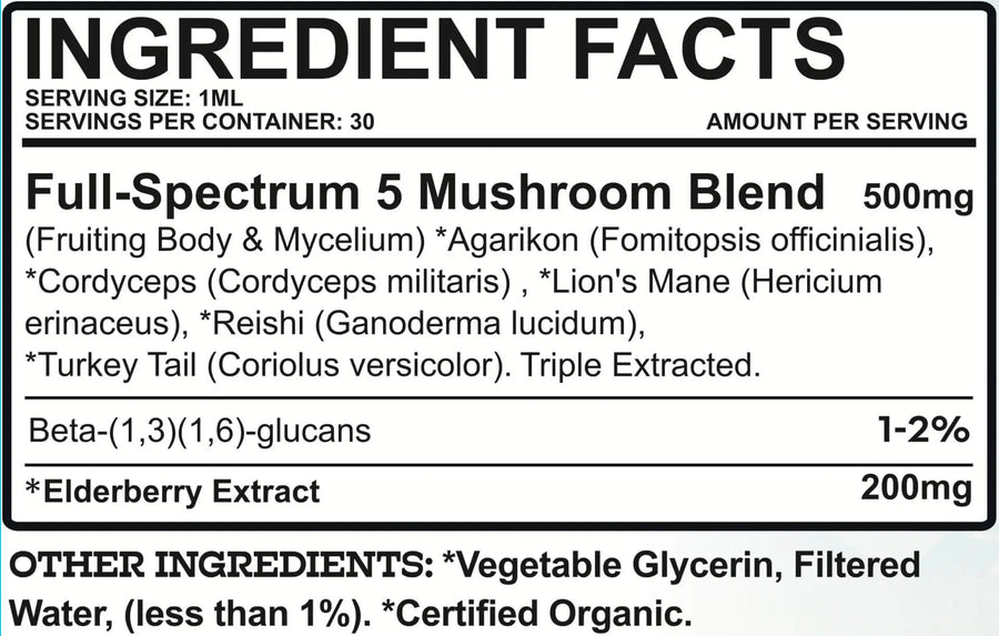 Ingredient facts of Earth Buddy Allergy & Immune Support Mushroom & Elderberry Blend Tincture for Cats & Dogs