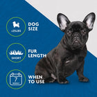 Suggestion on when best to use FURminator Deshedding Short Hair Dog Tool