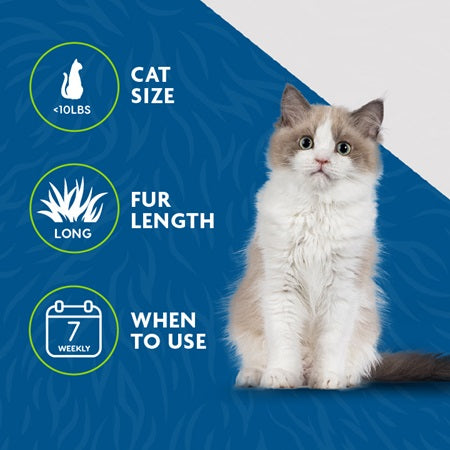 Suggestion for using FURminator Undercoat Deshedding Long Hair Cat Tool