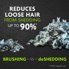 Brushing vs deShedding reduces loose hair from shedding up to 90%