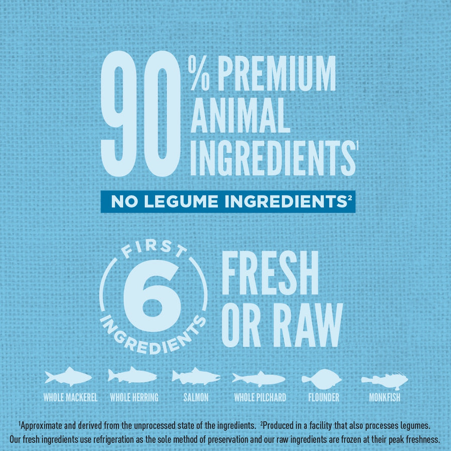 90% Animal Ingredients.