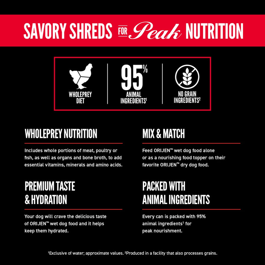 *WholePrey Diet
*95% Animal Ingredients
*No Grain Ingredients