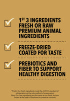 * 1ST 3 INGREDIENTS FRESH OR RAW PREMIUM ANIMAL INGREDIENTS
* FREEZE-DRIED COATED FOR TASTE
* PREBIOTICS AND FIBER TO SUPPORT HEALTHY DIGESTION