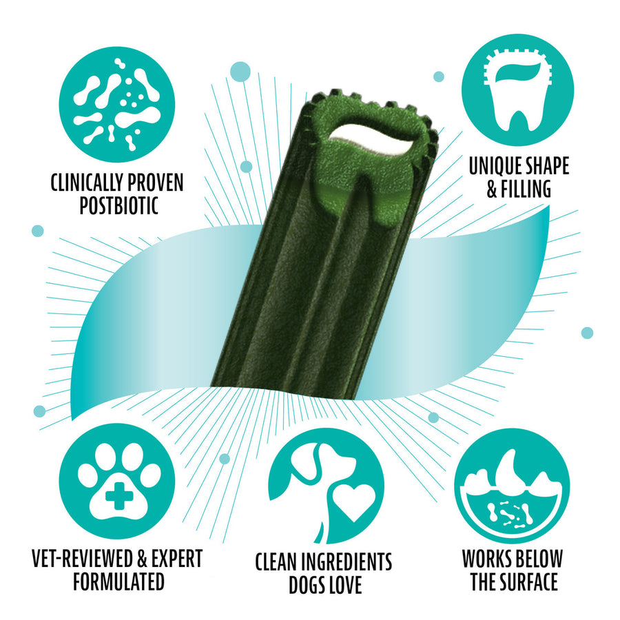 *Clinically proven postbiotic
*Unique shape & filling
*Vet-reviewed & expert formulated
*Clean ingredients dogs love
*Works below the surface 