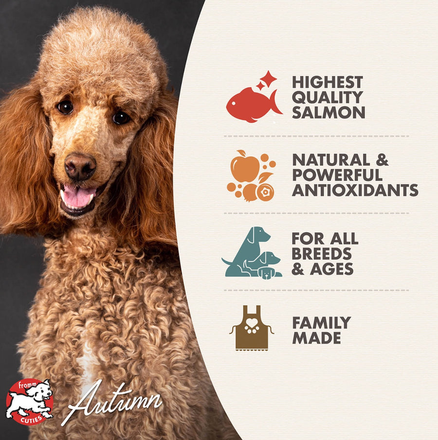* Highest Quality Salmon
* Natural & Powerful Antioxidants
* For All Breed & Ages
* Family Made