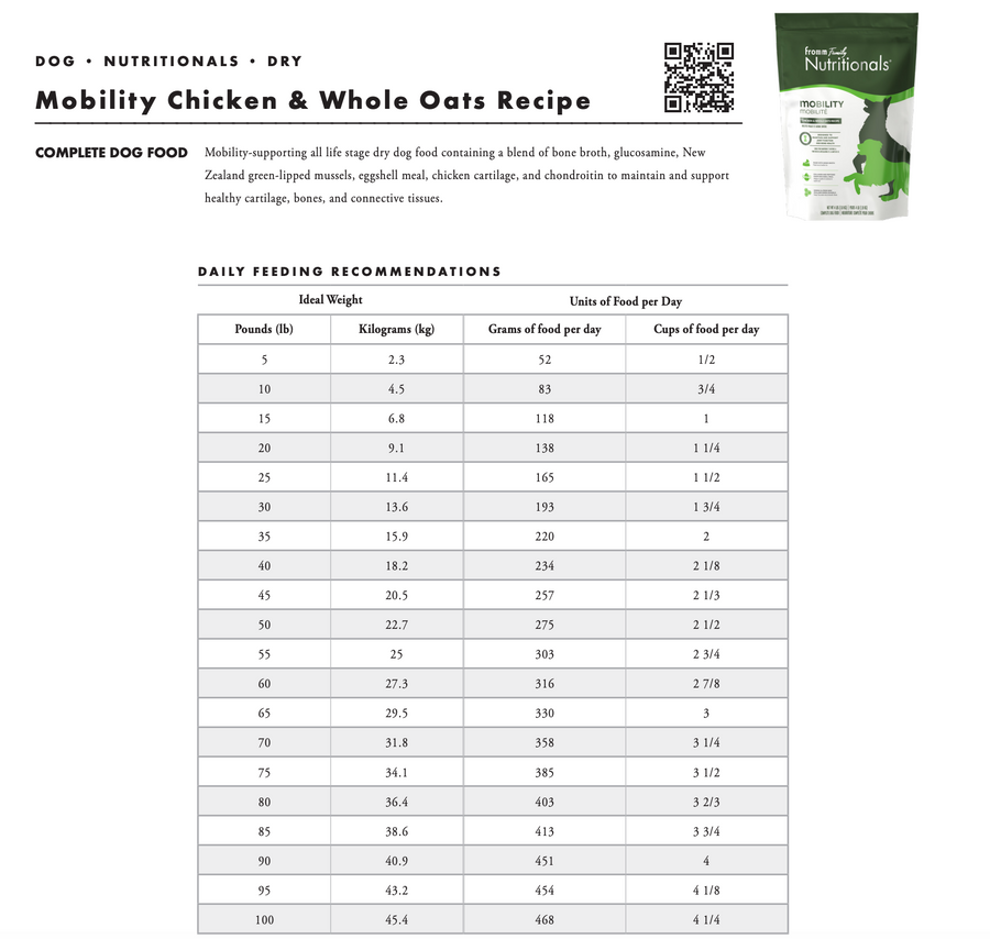 Feeding Guidelines for Fromm Nutritionals Mobility Chicken & Whole Oats Recipe. 