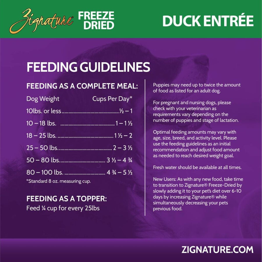 Feeding Guidelines for Zignature Freeze Dried Duck Entree Dog Food. 