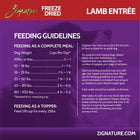 Feeding Guidelines for Zignature Freeze Dried Lamb Entree Dog Food. 