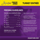 Feeding Guidelines for Zignature Freeze Dried Turkey Entree Dog Food. 
