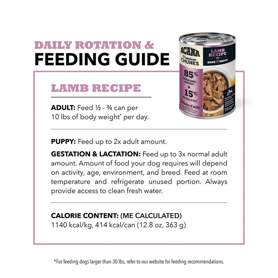 Feeding guidelines for Acana Premium Chunks Lamb Recipe in Bone Broth.