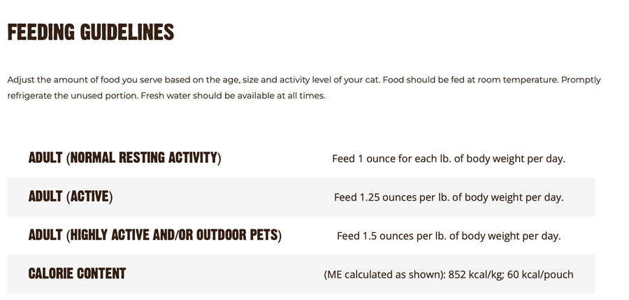 Feeding guidelines for Aujou Chicken Breast & Pumpkin Recipe Cat Food.