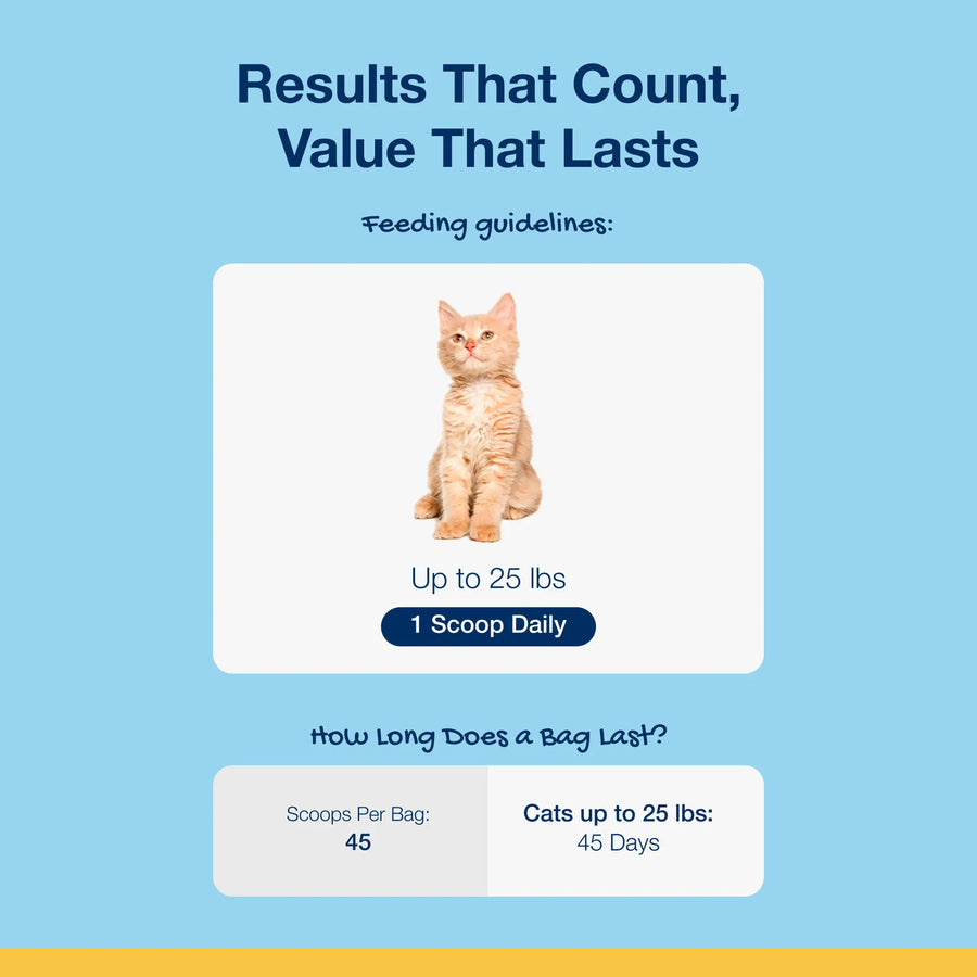 Feeding Guidelines for ProDen PlaqueOff Scoopables.