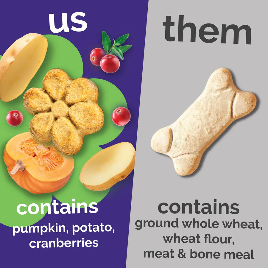 Us vs Them.