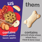 Us vs Them.