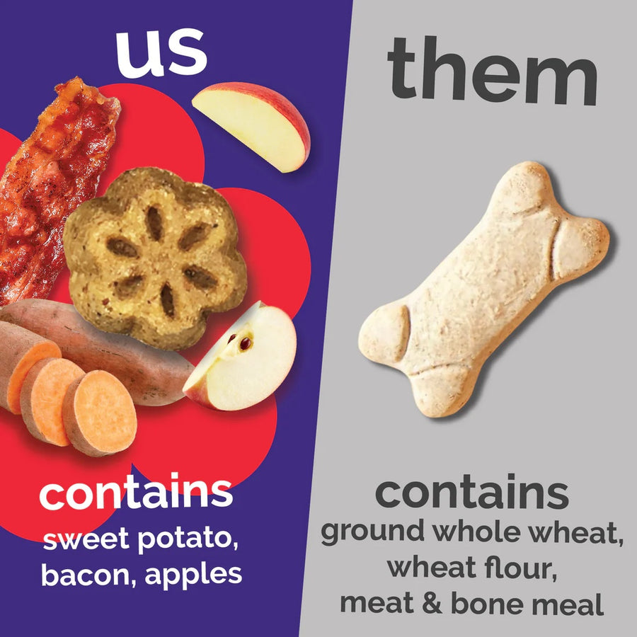 Us vs Them.