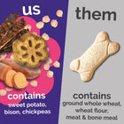 Us vs Them.