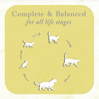 Fussie Cat Fine Dining Pate Chicken & Lamb Cat Food Can 80g, Complete & balanced for All life stages