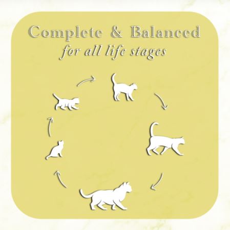 Fussie Cat Fine Dining Pate Chicken & Lamb Cat Food Can 80g, Complete & balanced for All life stages