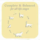 Fussie Cat Fine Dining Pate Chicken in Gravy Cat Food Can 80g, Complete & Balanced for all life stages