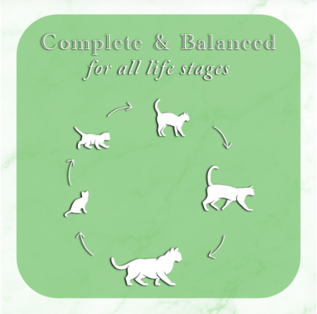 Fussie Cat Fine Dining Pate Sardine & Chicken Cat Food Can 80g, Complete & Balanced for All Life Stages