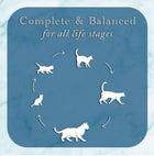 Fussie Cat Fine Dining Pate Tuna & Shrimp Cat Food Can 80g, Complete & Balanced for All Life Stages