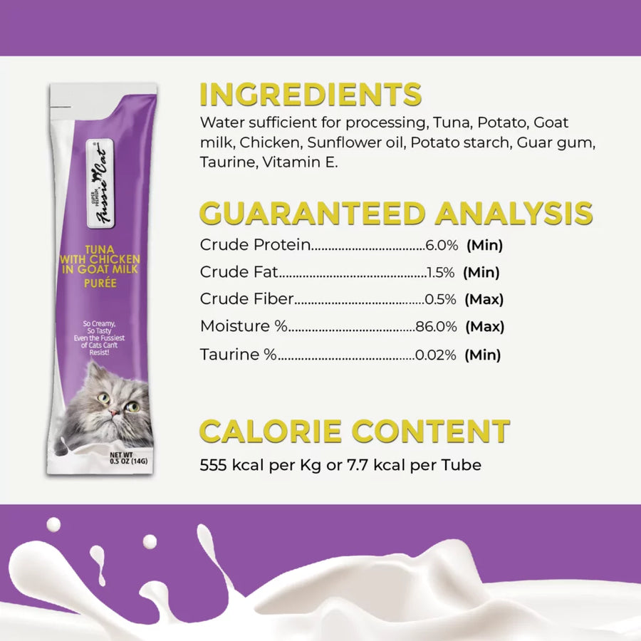 Ingredients,analysis and caloric content of  Fussie Cat Puree Tuna & Chicken in Goat Milk Puree Cat Treat 