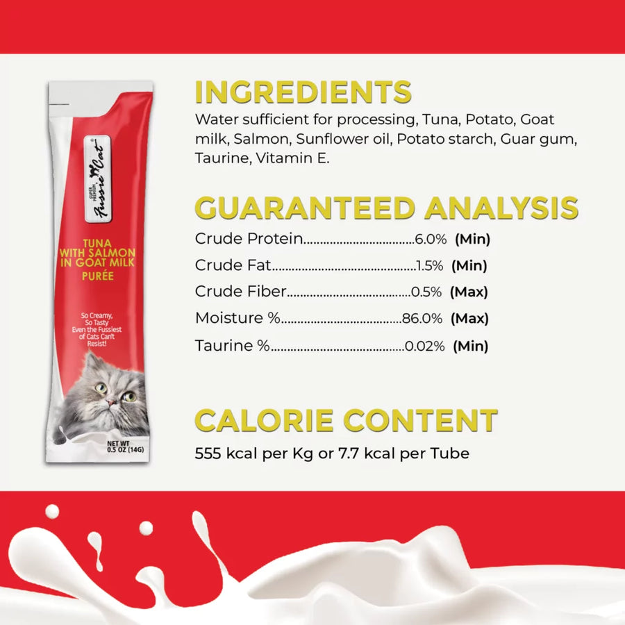 Guaranteed Analysis, Ingredients and Caloric Content for Fussie Cat Puree Tuna & Salmon in Goat Milk Puree Cat Treat
