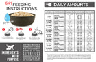 Easy Feeding Instructions & Daily Amount of Grandma Lucy's Artisan Grain Free Pre-Mix Freeze Dried Dog Food