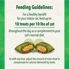 Greenies SmartBites Healthy Indoor Chicken Flavor Cat Treats Feeding Guidelines 