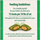 Greenies SmartBites Healthy Skin & Fur Natural Salmon Cat Treats 4.6oz, Feeding Guidelines 