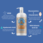 Ingredients and benefits of Grizzly Hip & Joint Aid Liquid Supplement for Dogs