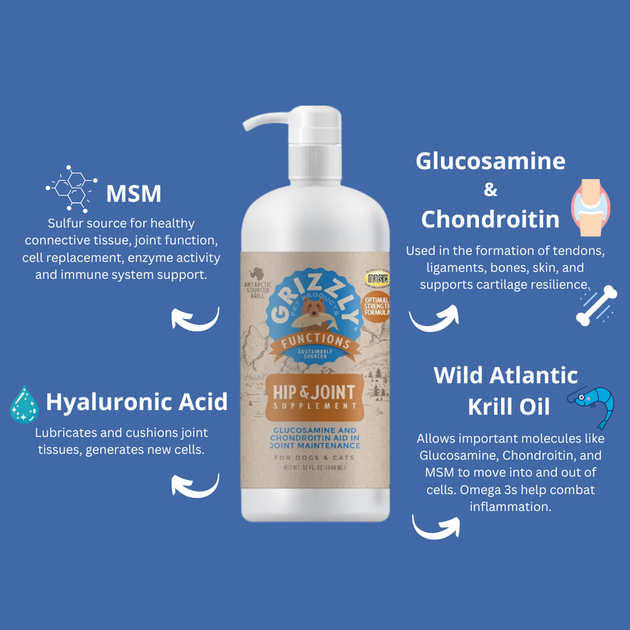Ingredients and benefits of Grizzly Hip & Joint Aid Liquid Supplement for Dogs