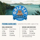 Feeding Guidelines for Grizzly Pollock Oil for Dogs