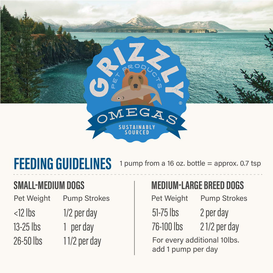 Feeding Guidelines for Grizzly Pollock Oil for Dogs
