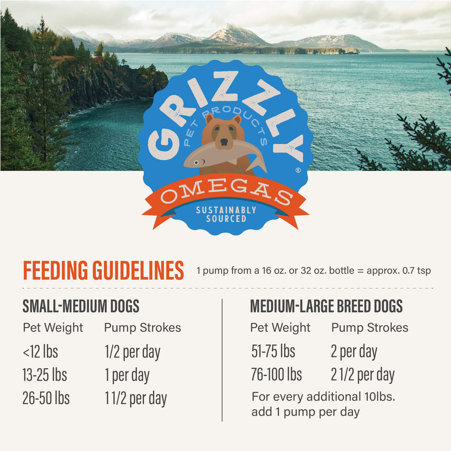 Feeding Guidelines for Grizzly Wild Alaskan Salmon Oil Plus Dog Food Supplement