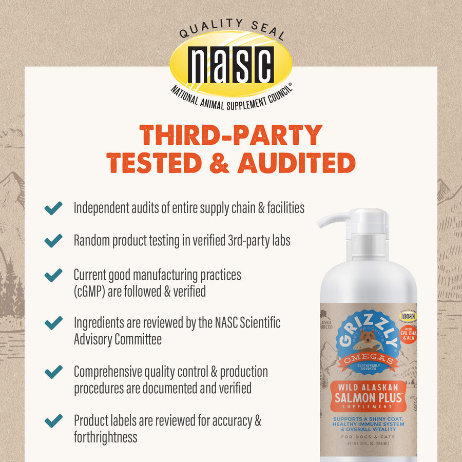 Tested and Audited by Third-party