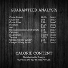 Guaranteed Analysis for Fussie Cat Premium Tuna with Anchovies Formula in Aspic.