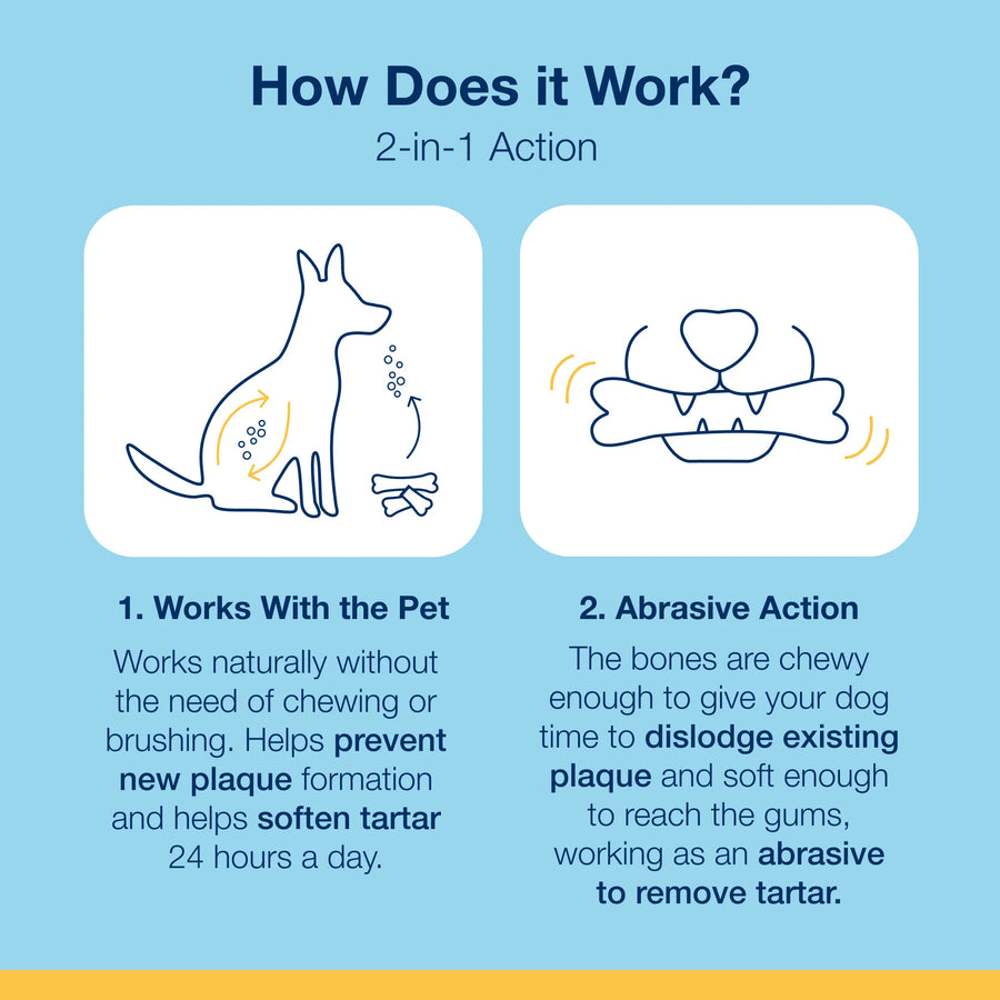 1. Works With the Pet
2. Abrasive Action