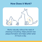 Works naturally without the need of chewing or brushing. Helps prevent new plaue formation and helps soften tartar 24 hours a day.