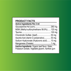 Active and Inactive Ingredients for Joint Purr-Fection for cats.