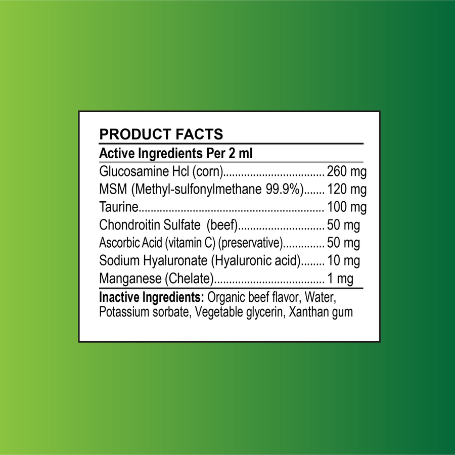 Active and Inactive Ingredients for Joint Purr-Fection for cats.