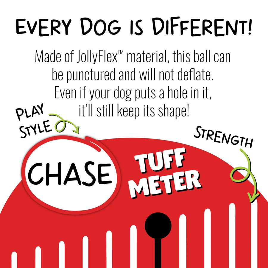 Jolly Pets Jolly Soccer Ball 8" Dog Toy Blue Tuffmeter, Play Style and Strength. Ball can be punctured and will not deflate. 
