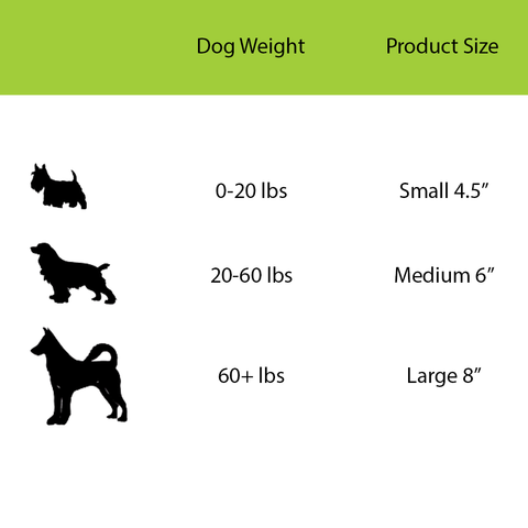 Size & Weight of  Size & Weight Jolly Pets Teaser Ball Dog Toys
