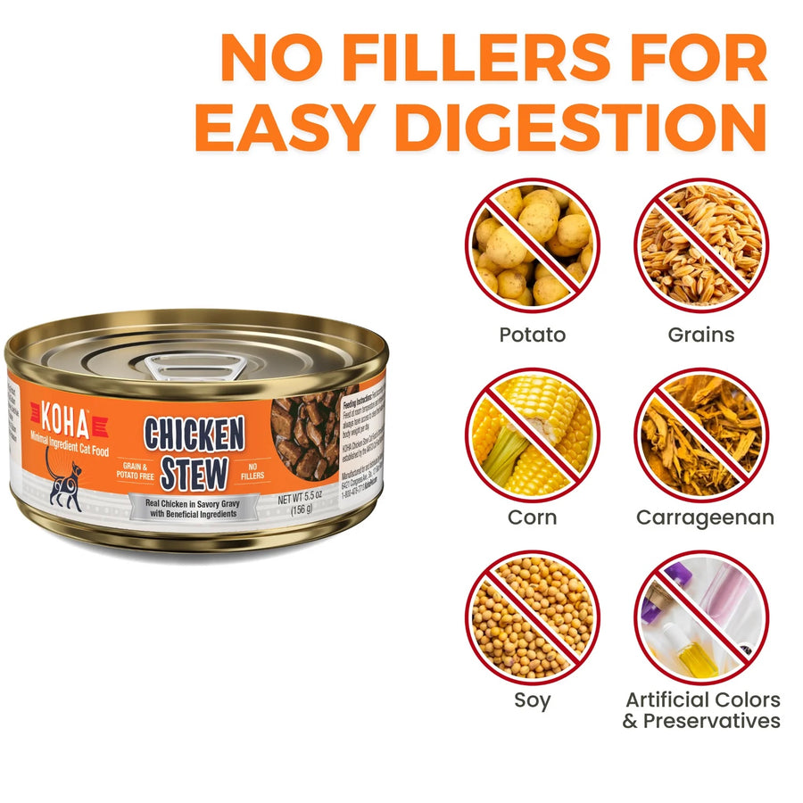 No Fillers for easy digestion.
