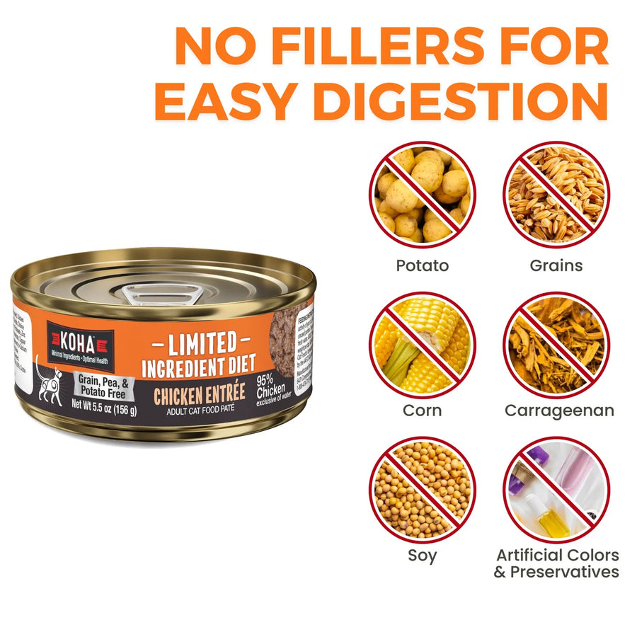 No Fillers for easy digestion.