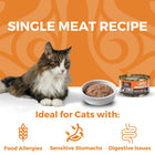 Single Meat Recipe- Ideal for Cats with:
* Food Allergies
* Sensitive Stomachs
* Digestive Issues