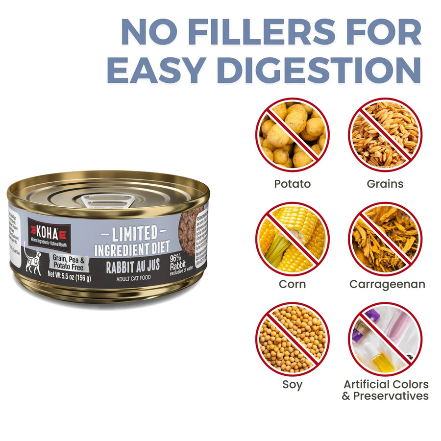 No fillers for easy digestion.