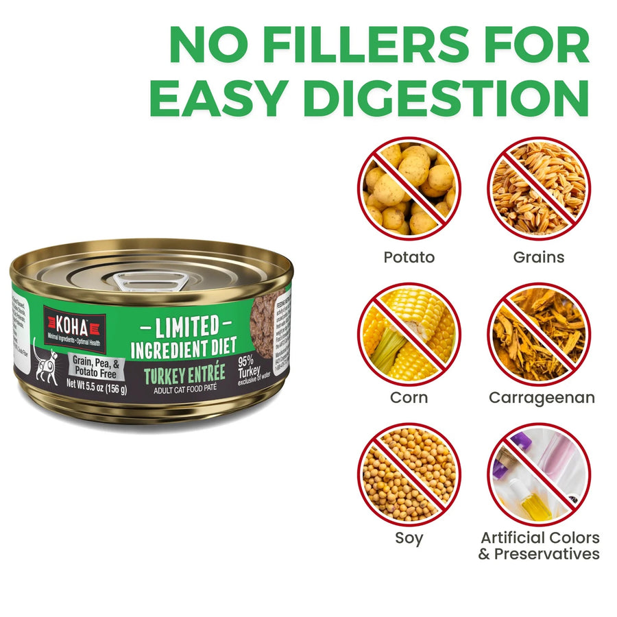 No Fillers for easy digestion.