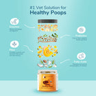 Breakdown of Kin + Kind Healthy Poops Digestive Supplement for Dogs & Cats solution 
