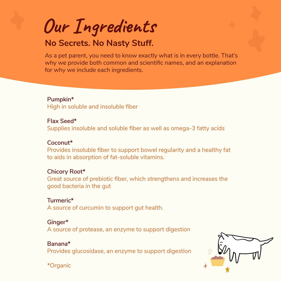 Ingredients for Kin + Kind Healthy Poops Digestive Supplement for Dogs & Cats 